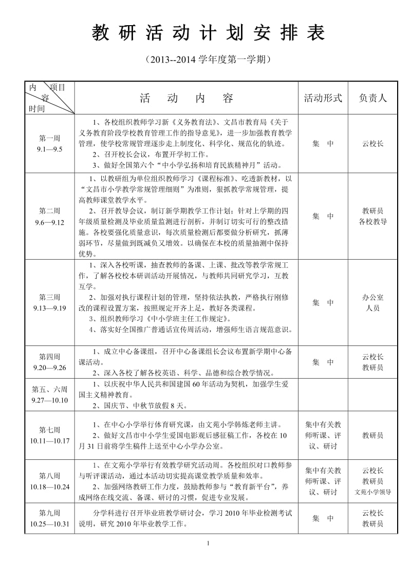 教研活动计划安排表及教研记录完整版.doc_第1页