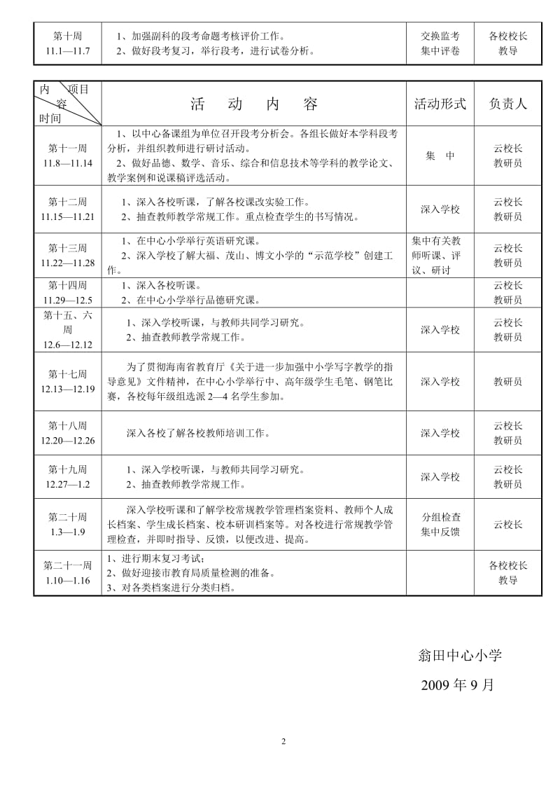 教研活动计划安排表及教研记录完整版.doc_第2页