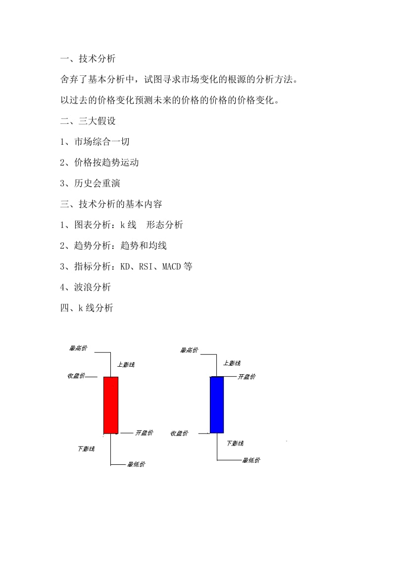 现货黄金技术分析.doc_第1页