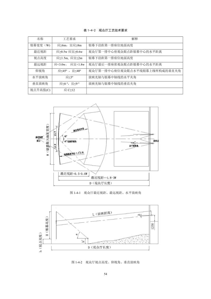 第4章数字立体声电影院的技术要求2.doc_第3页