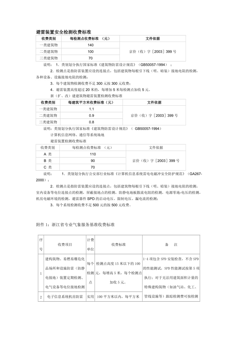 避雷装义置检测收费.doc_第1页