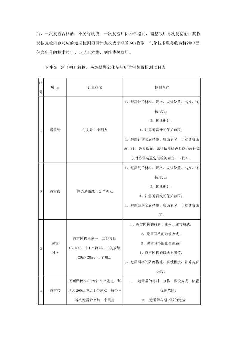 避雷装义置检测收费.doc_第3页