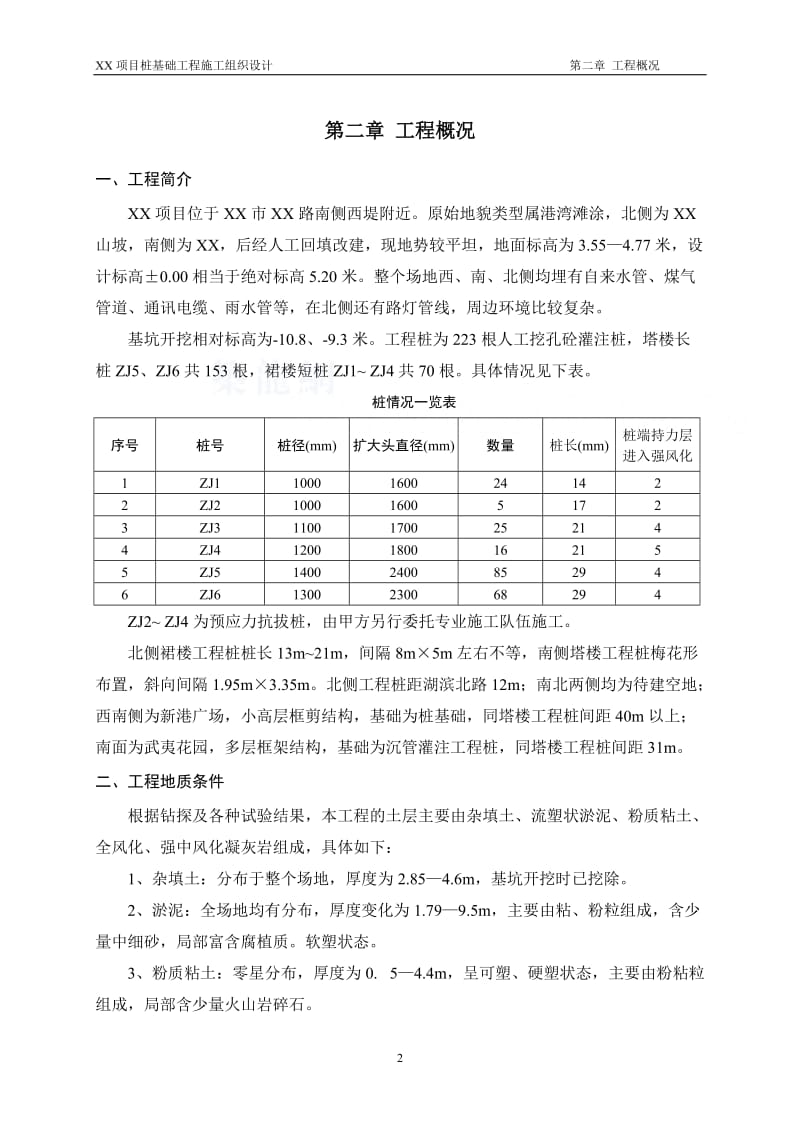 某人工挖孔混凝土灌注桩施工组织设计secret.doc_第3页