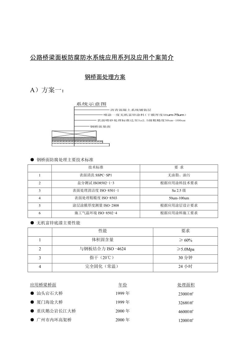 钢桥梁桥面防腐防水系统应用个案简介.doc_第1页