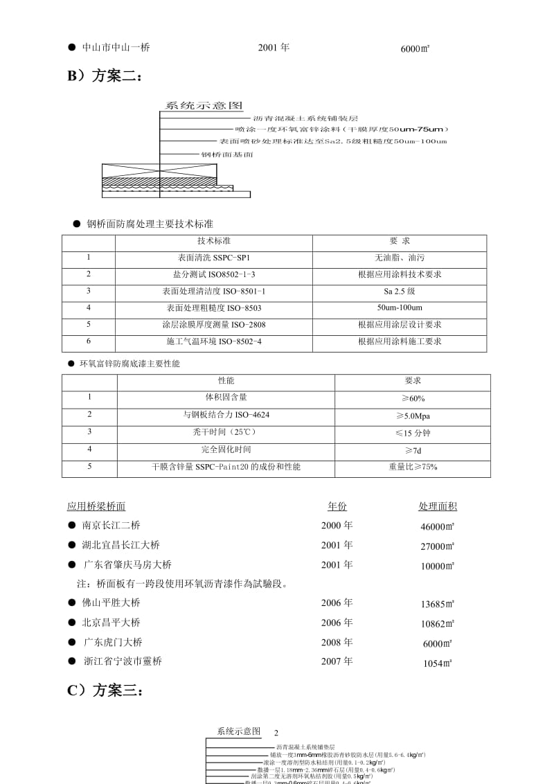 钢桥梁桥面防腐防水系统应用个案简介.doc_第2页