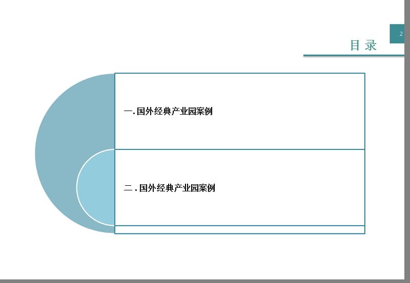 国内外产业园典型的案例分析研讨.ppt_第2页