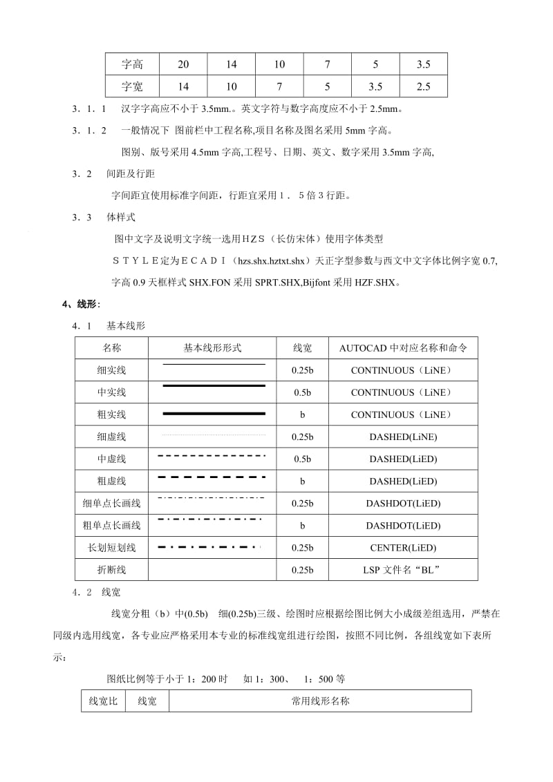 工程设计CAD制图统一标准.doc_第3页