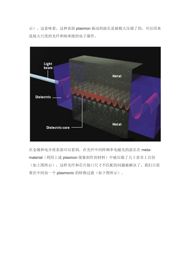 细说神奇的表面等离子体波.doc_第2页