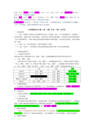 车辆保险ABC条款区别.doc