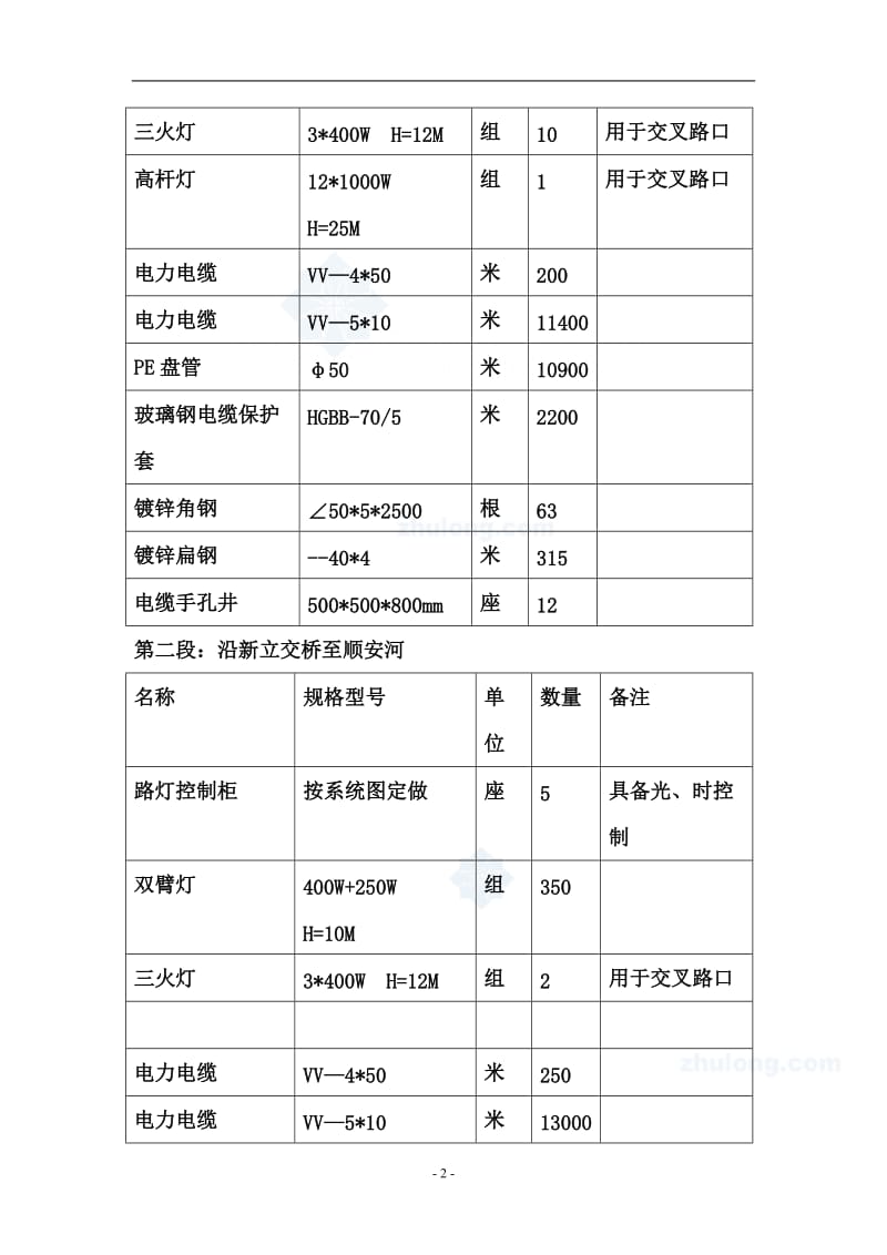 路灯工程义施工方案.doc_第3页