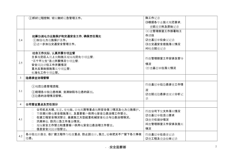 安全检查大纲.doc_第2页