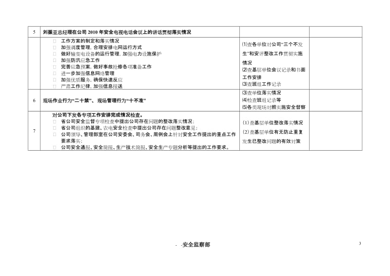 安全检查大纲.doc_第3页