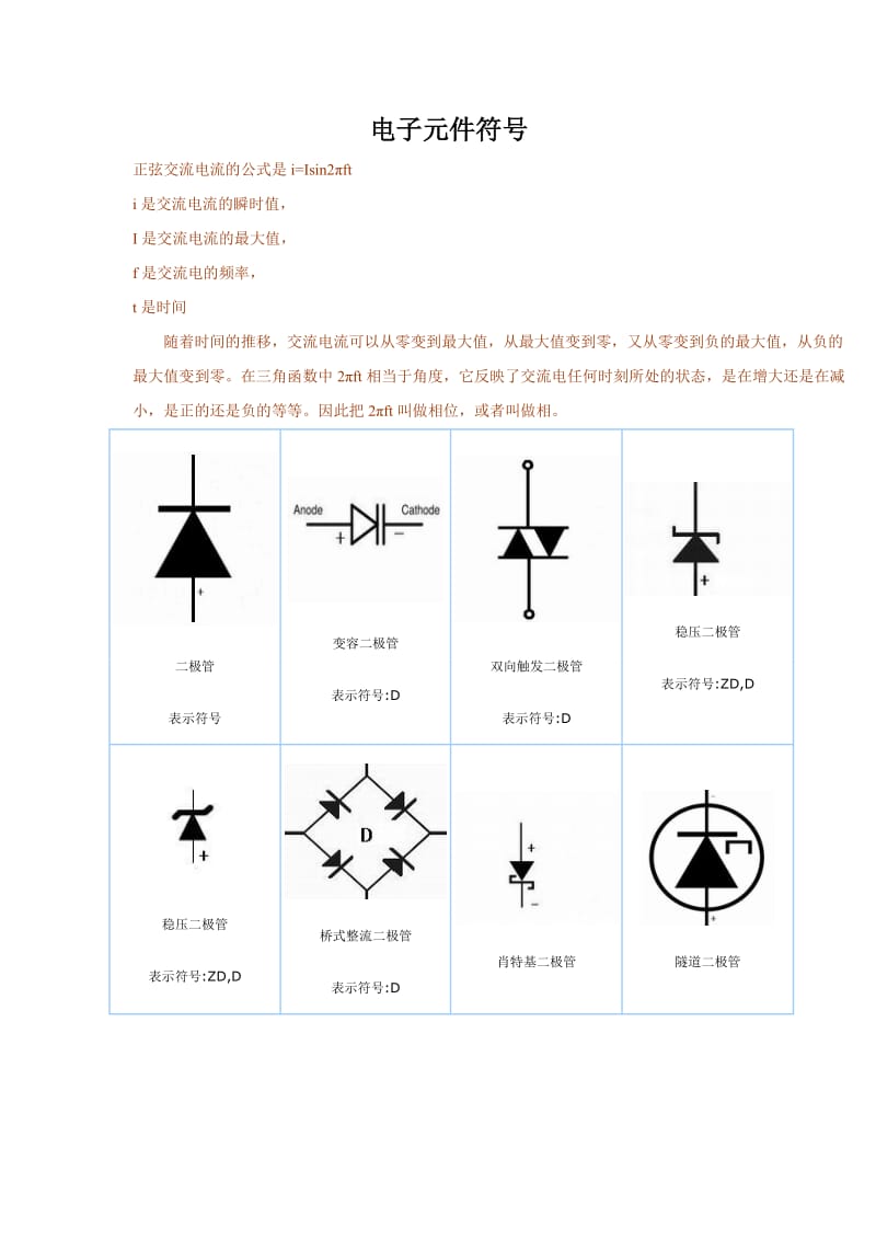 电子元件符号.doc_第1页