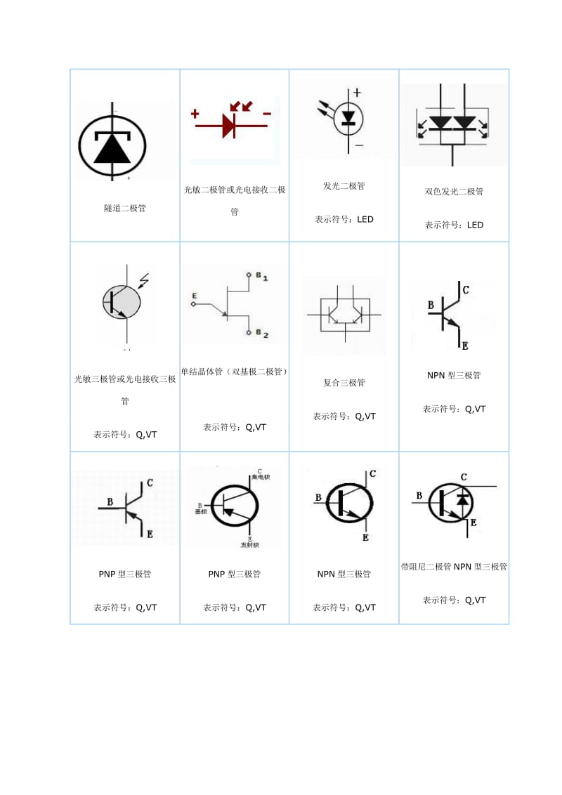 电子元件符号.doc_第2页