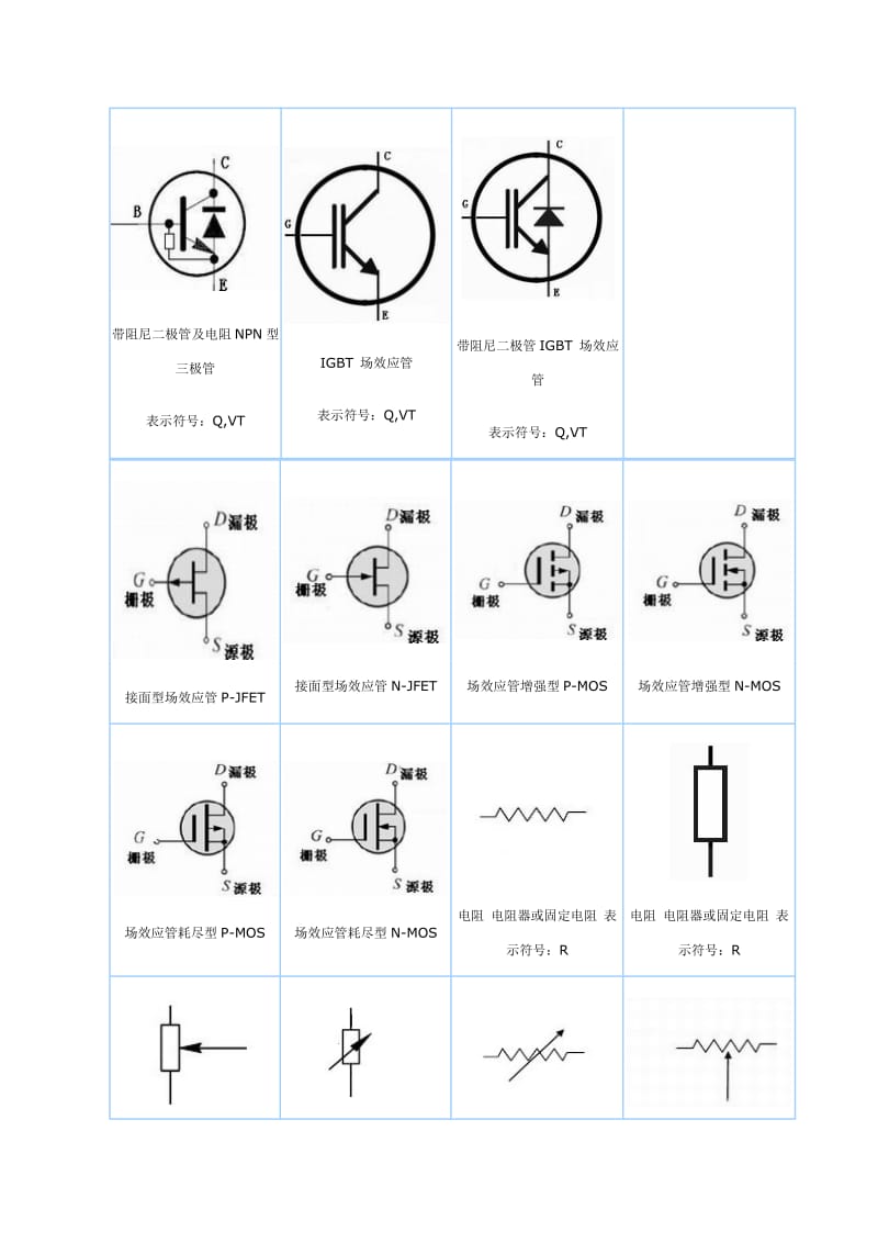 电子元件符号.doc_第3页