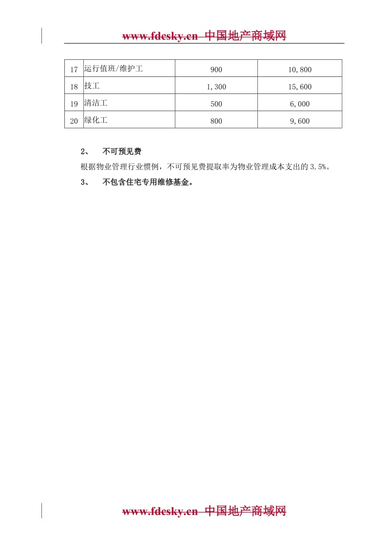 物业管理费用测算.doc_第3页