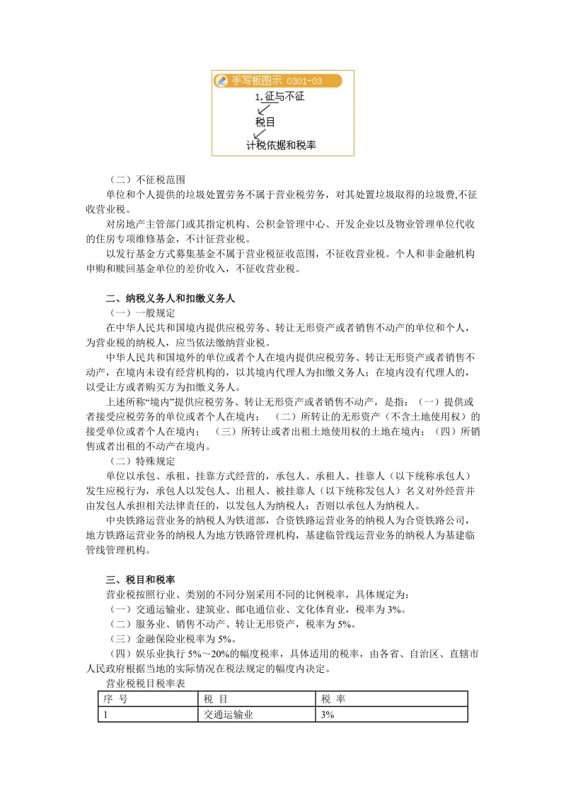 营业税是对在我国境内提供应税劳务.doc_第3页