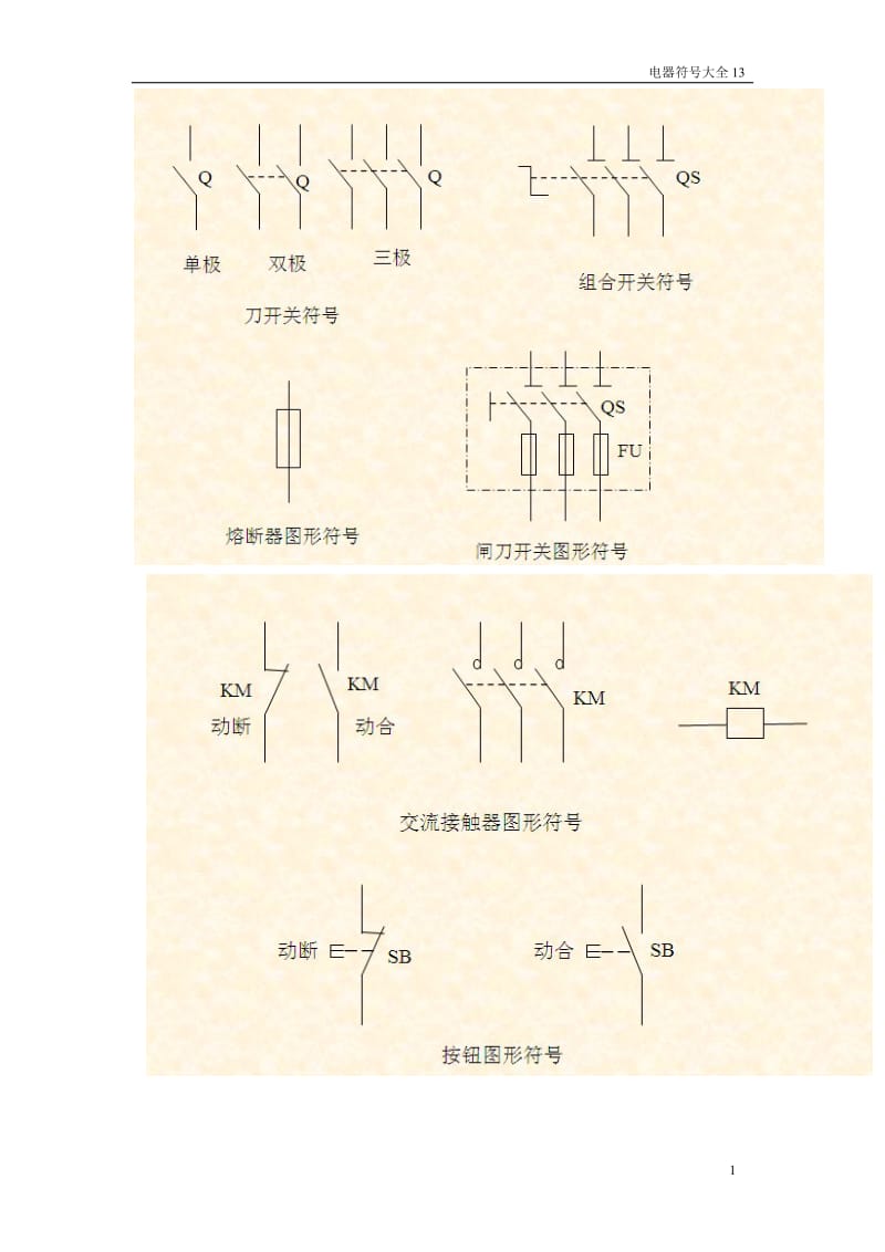 电气图形符号大全1.doc_第1页