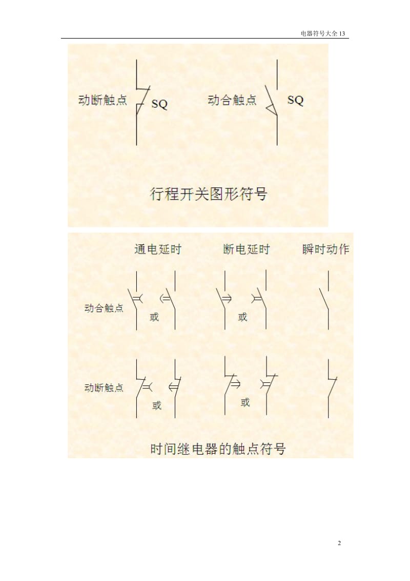 电气图形符号大全1.doc_第2页