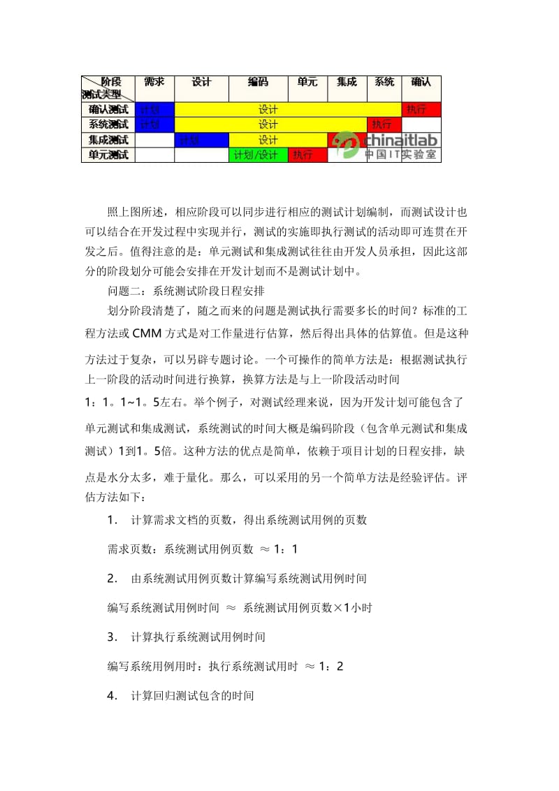 测试计划安排与进度监控.doc_第3页