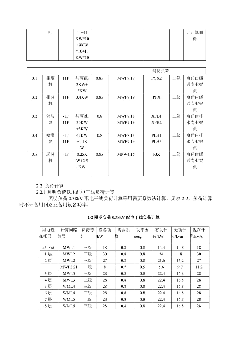 照明负荷计算.doc_第3页