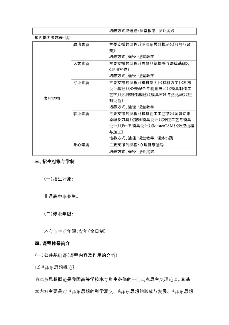 模具设计与制造专业人才培养方案.doc_第2页