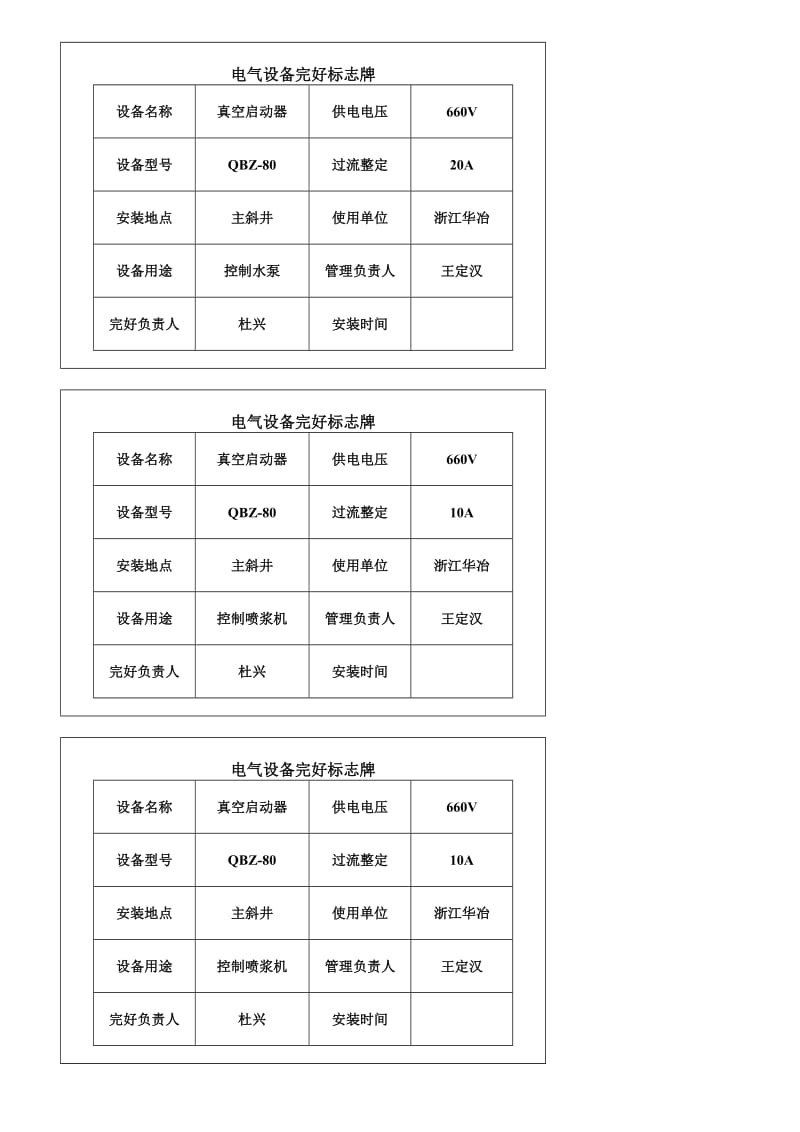 电气设备完好标志牌.doc_第3页