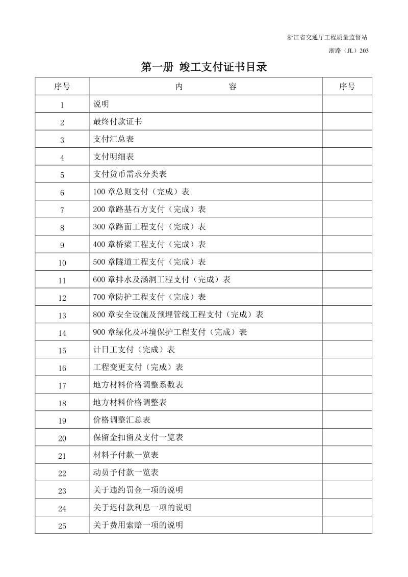 竣工计量支付用表.doc_第3页