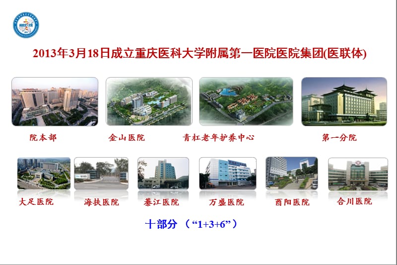 多学科沟通在麻醉质管中的重要性闵苏ppt课件.ppt_第3页