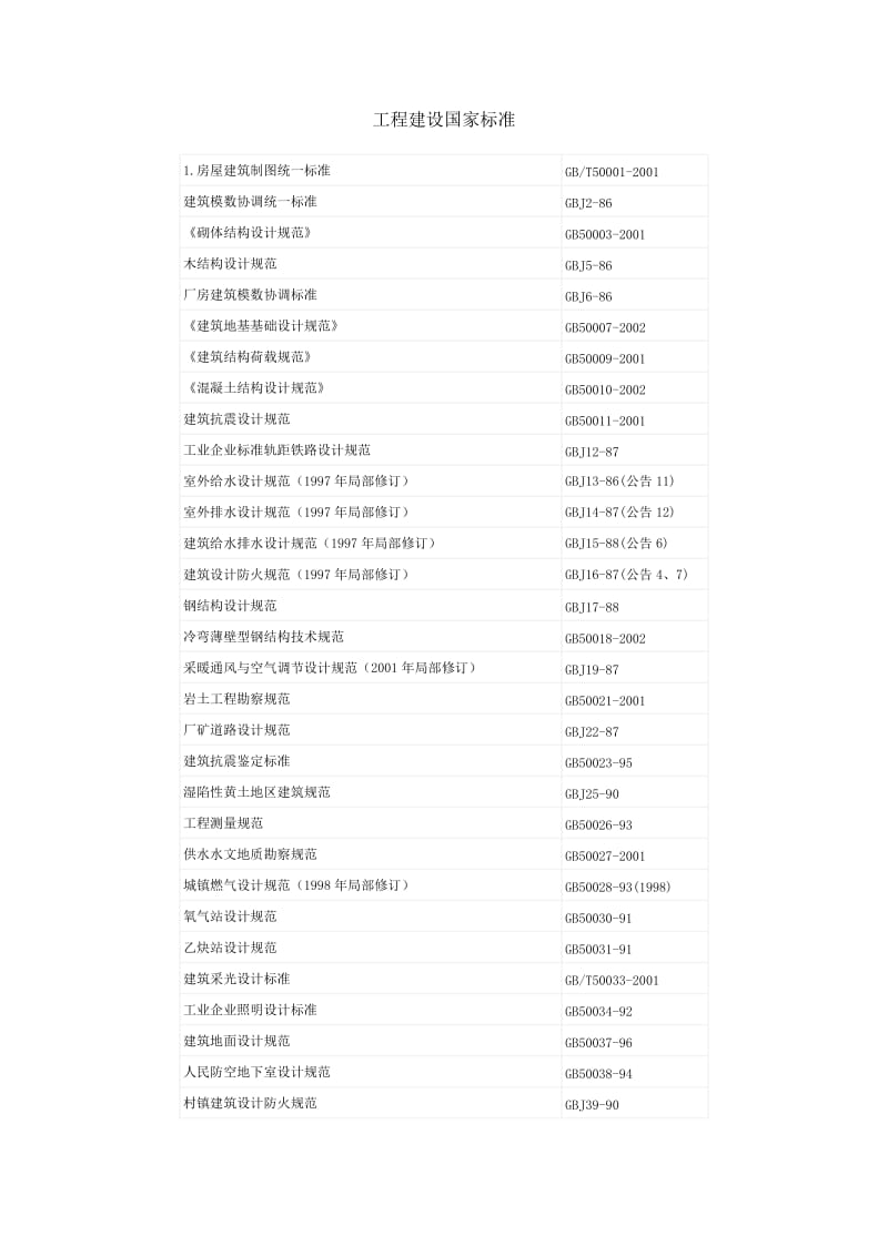 工程建设国家标准.doc_第1页