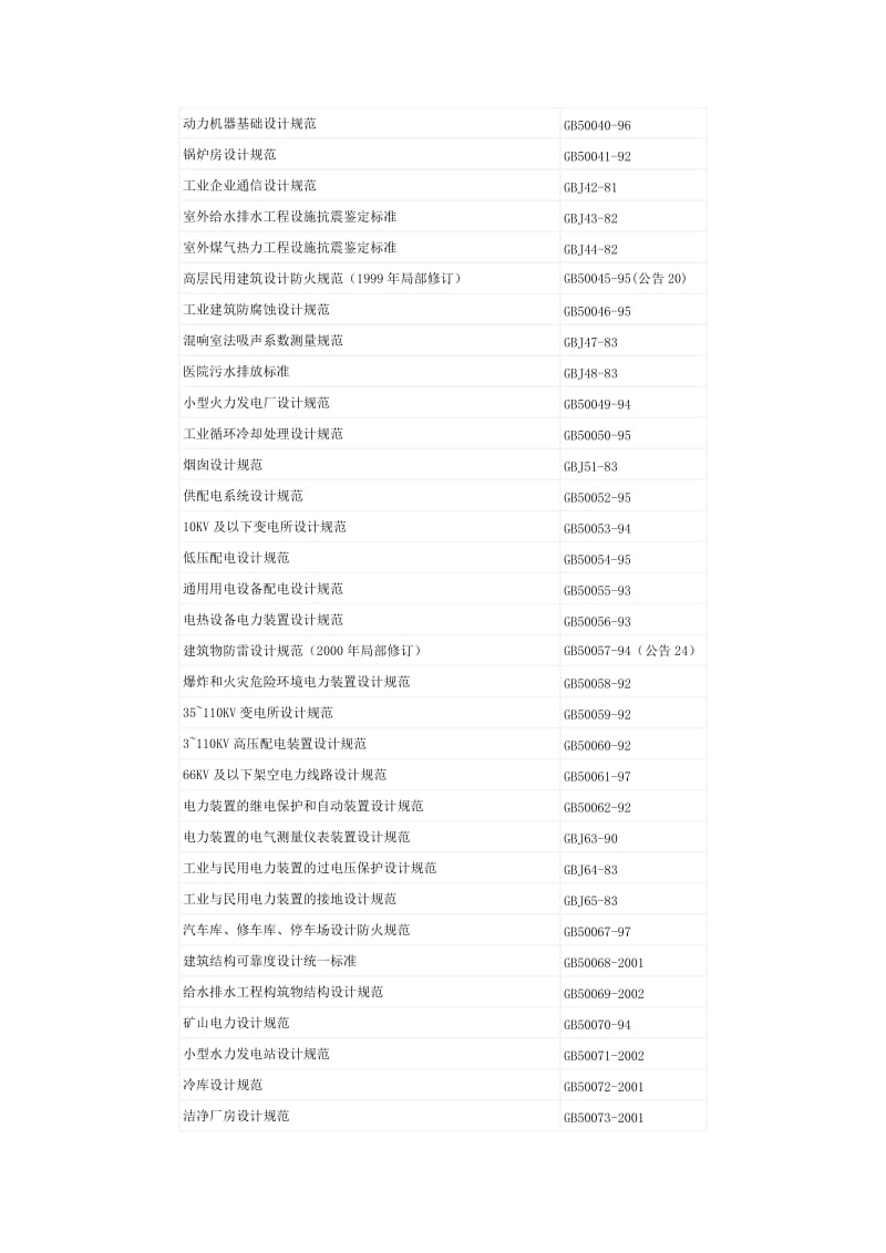 工程建设国家标准.doc_第2页