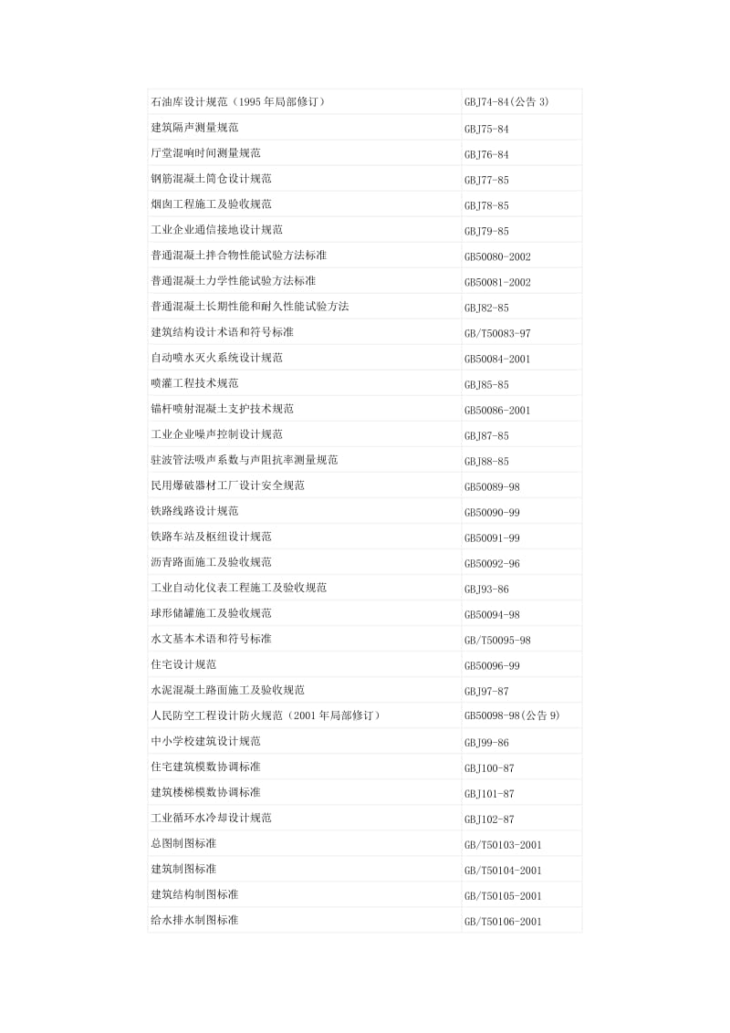 工程建设国家标准.doc_第3页