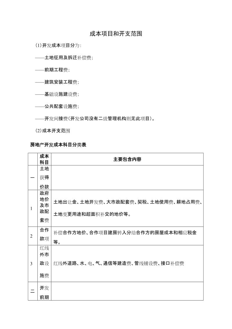 成本项目和开支范围.doc_第1页