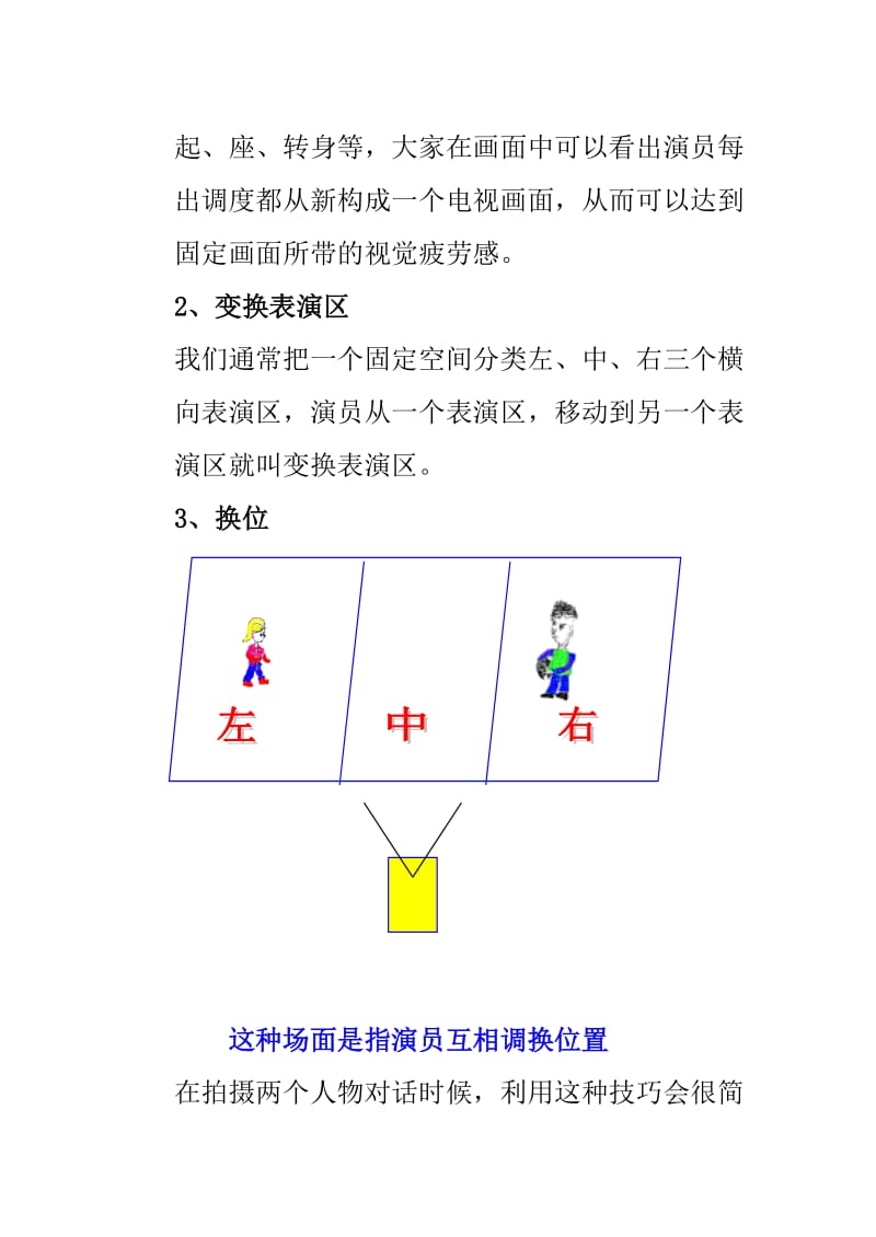 第六节：场面调度的技巧与分类.doc_第2页