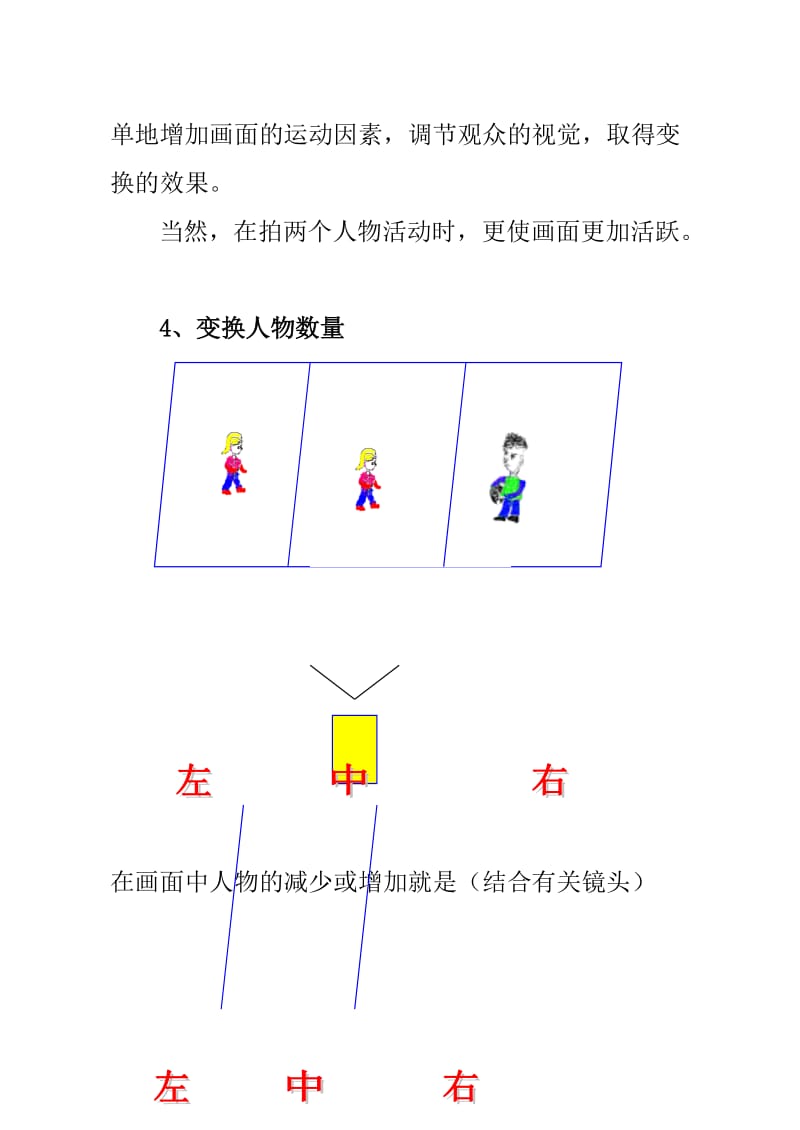 第六节：场面调度的技巧与分类.doc_第3页