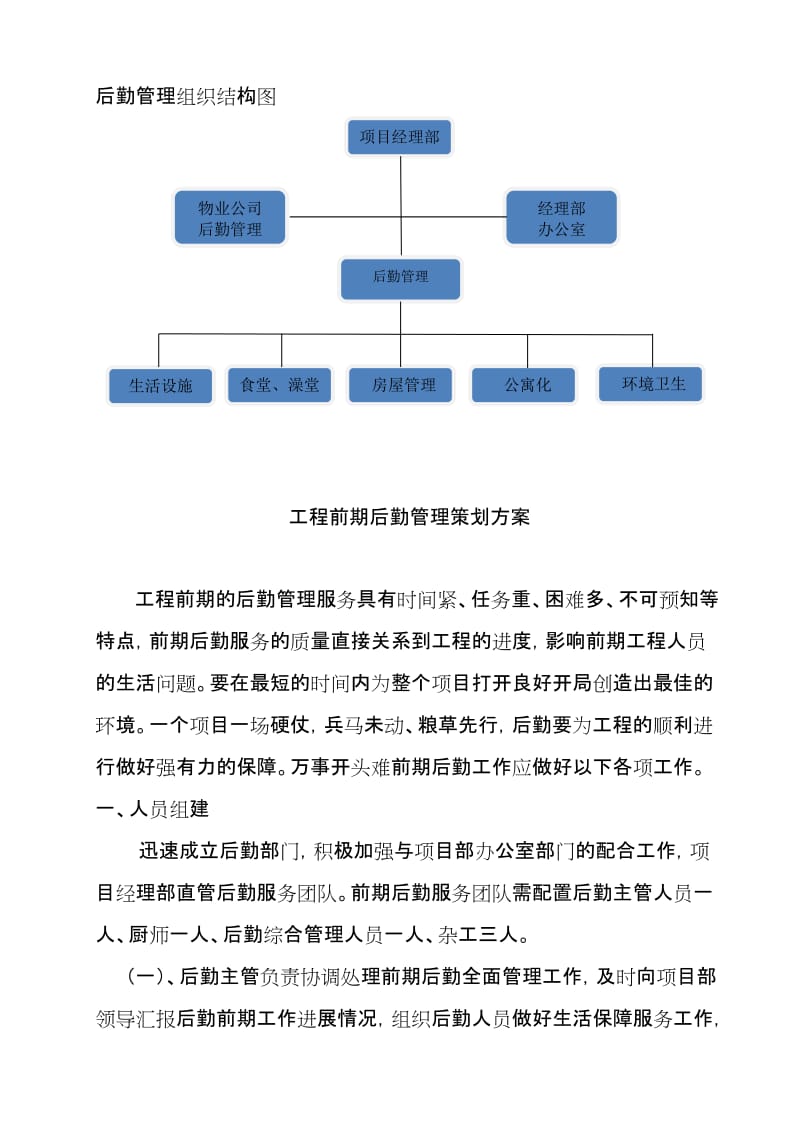 施工企业现场后勤管理策划方案.doc_第2页