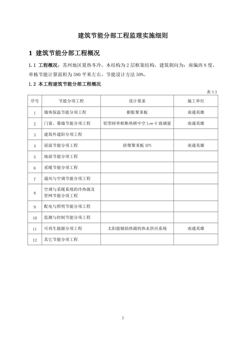 节能分部工程监理细则标准化格式文本1.doc_第2页