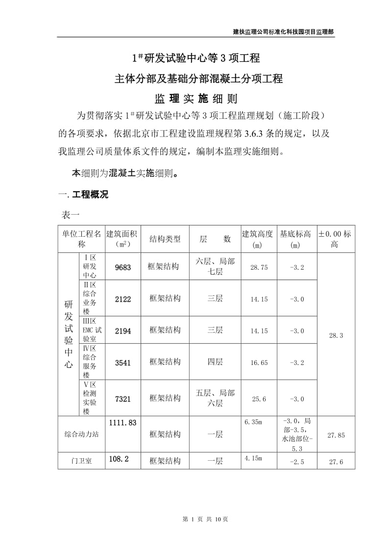 标准化科技园工程主体分部混凝土分项工程范本.doc_第1页