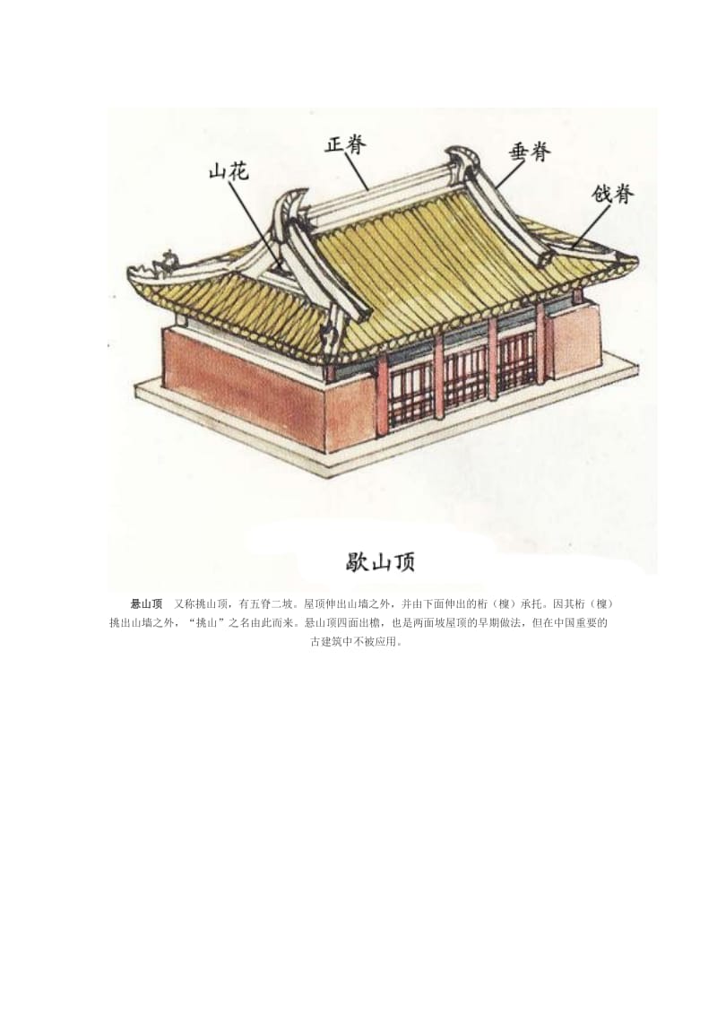 中式古建屋顶.doc_第2页