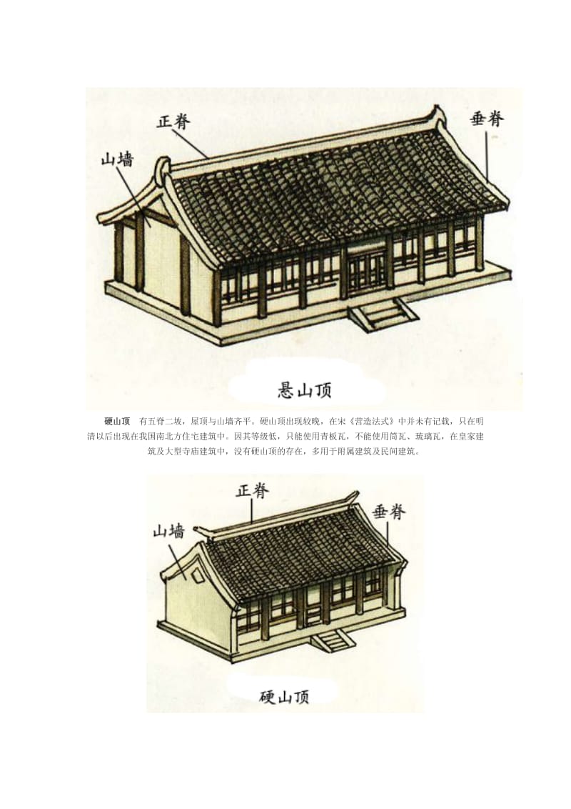 中式古建屋顶.doc_第3页