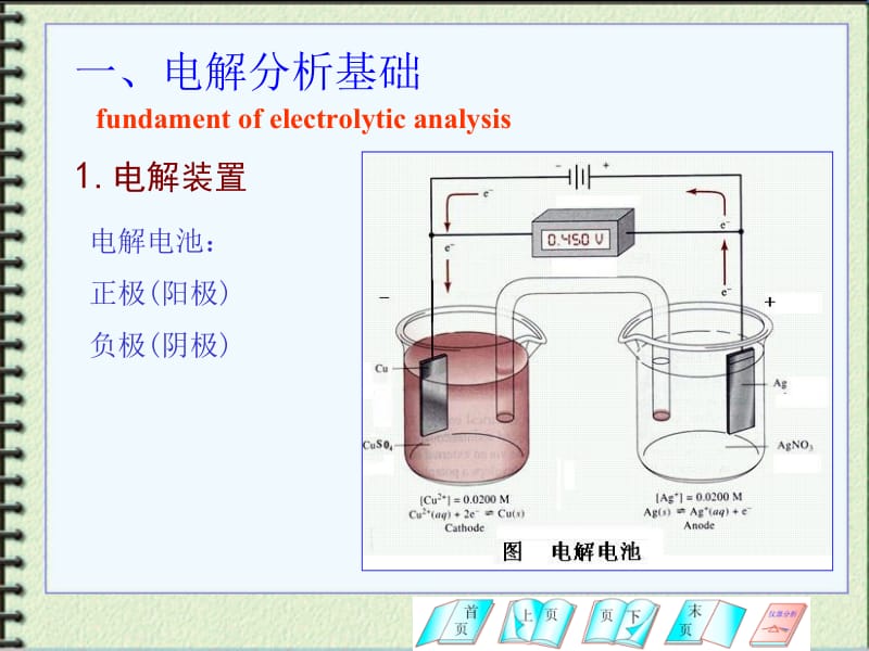 第十一章电解与库仑分析法.ppt_第2页