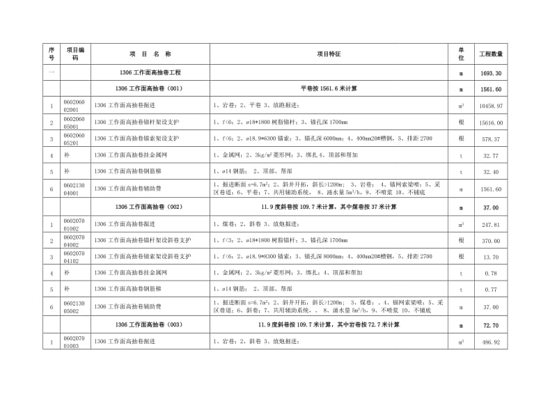 陕西郭发家河煤业技术标2014三标段.doc_第3页