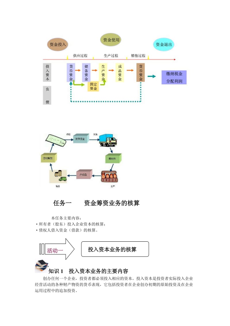 企业基本业务的核算基础会计.doc_第2页