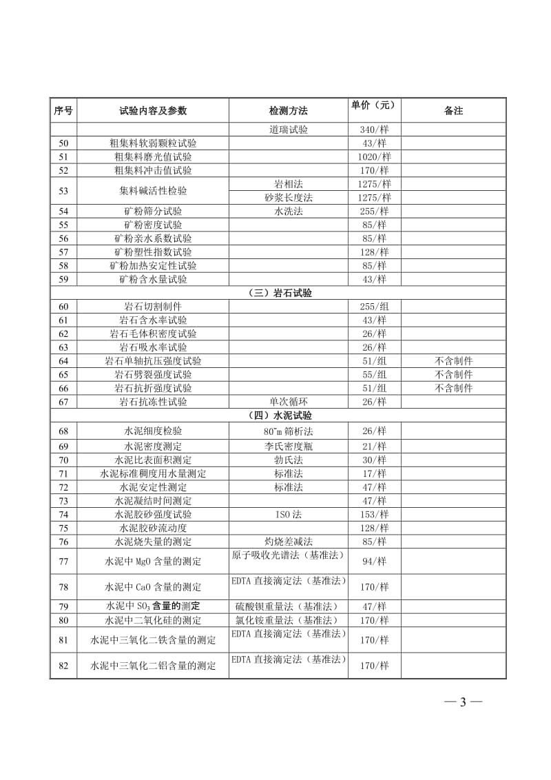 交通建设工程试验检测收费项目及标准.doc_第3页