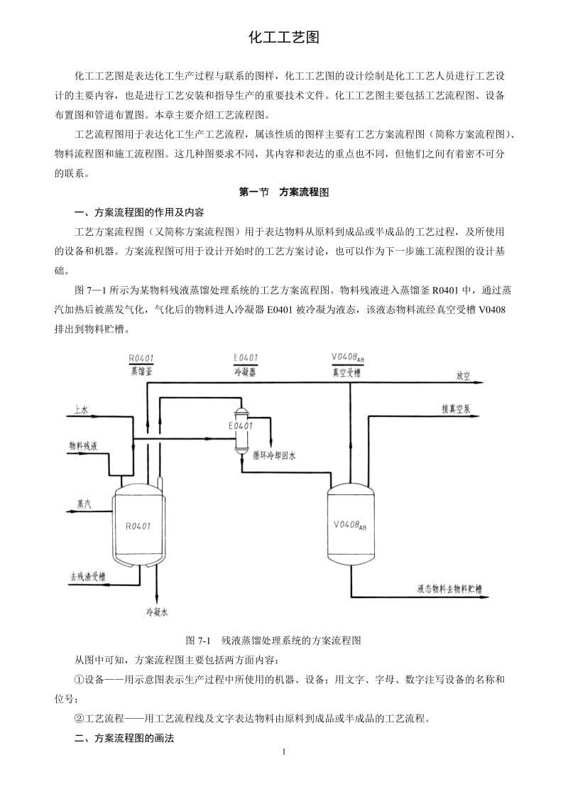 化工工艺制图.doc_第1页