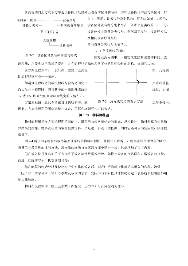 化工工艺制图.doc_第3页