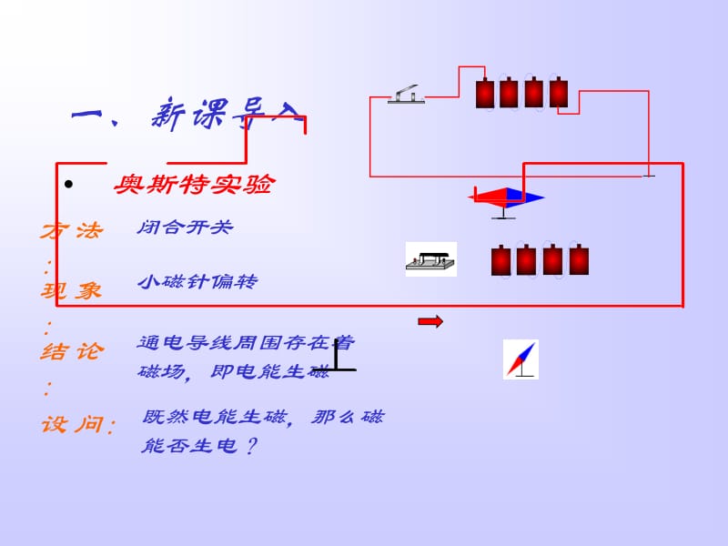 第十一电磁感应.ppt_第2页