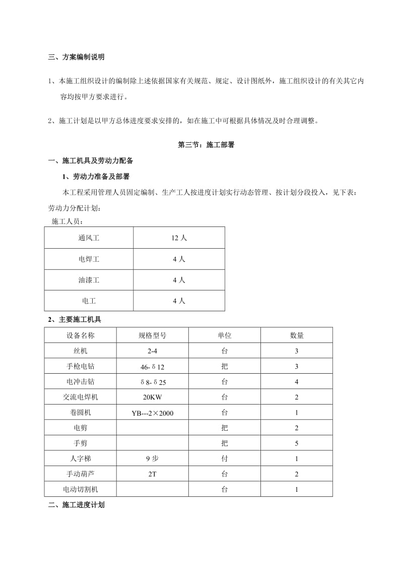 通风施工条组织方案.doc_第2页