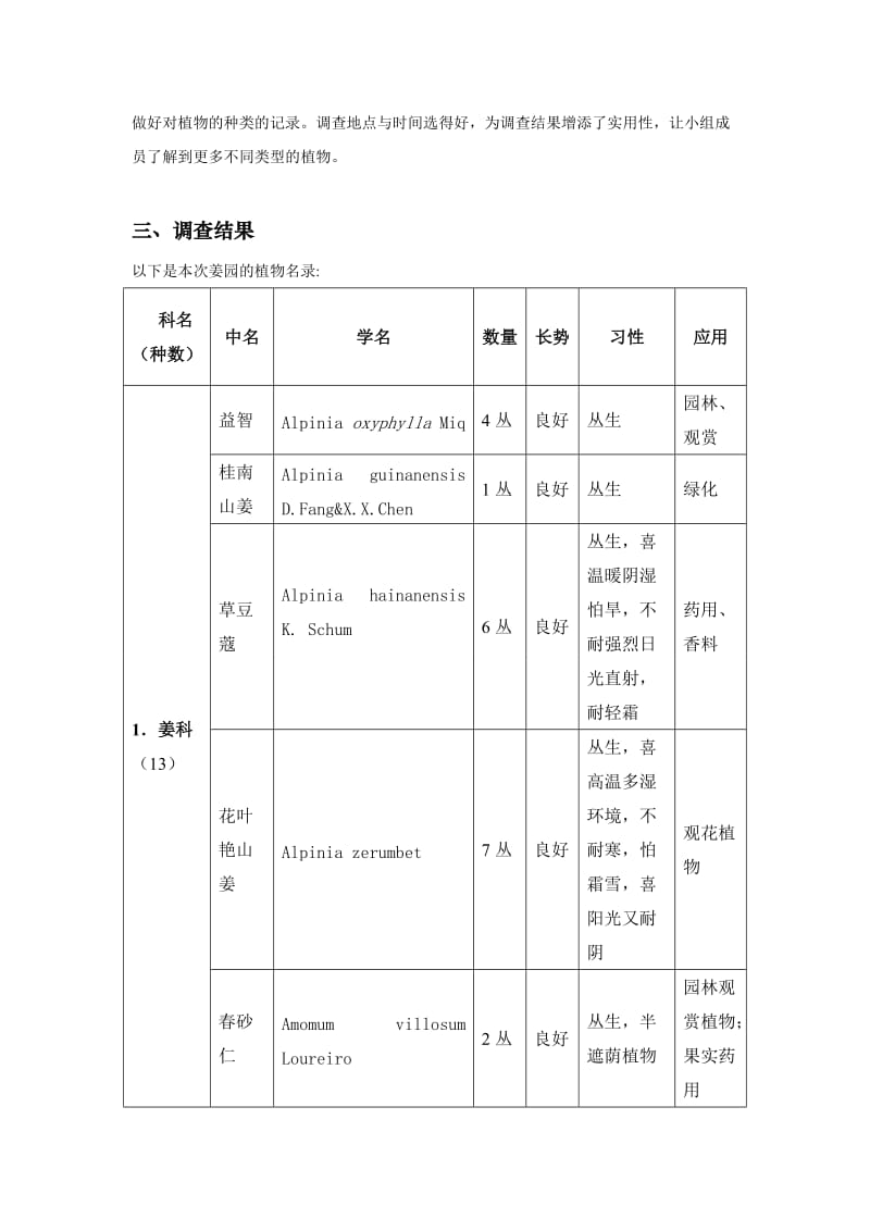 华南植物园特定区域的植物物种多样性调查.doc_第2页