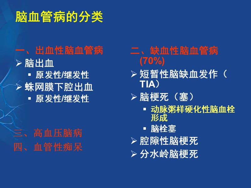 心脑血管疾中病健教ppt课件.ppt_第3页